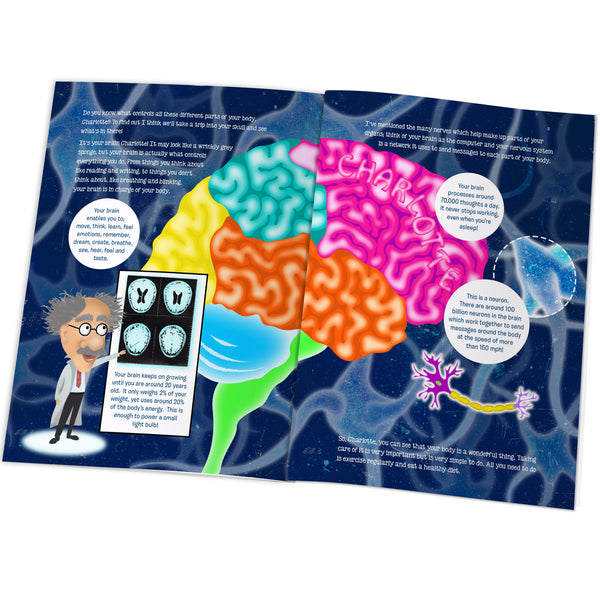 How Your Body Works [Custom Name Print OK]